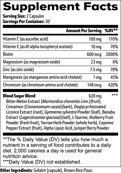 DIABMAX- Blood Sugar Support